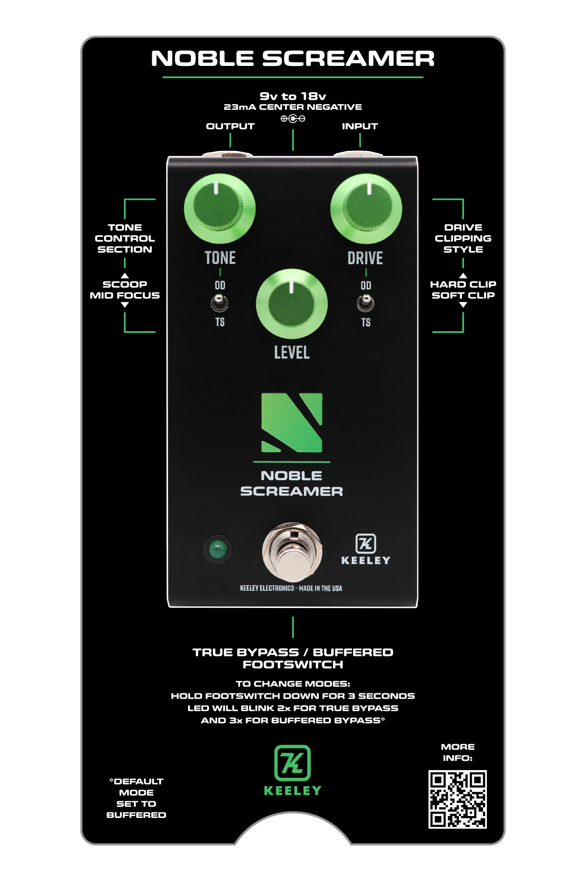 Keeley Noble Screamer Overdrive and Boost Best & Defining Characteristics Of Different Overdrive & Boost Pedals